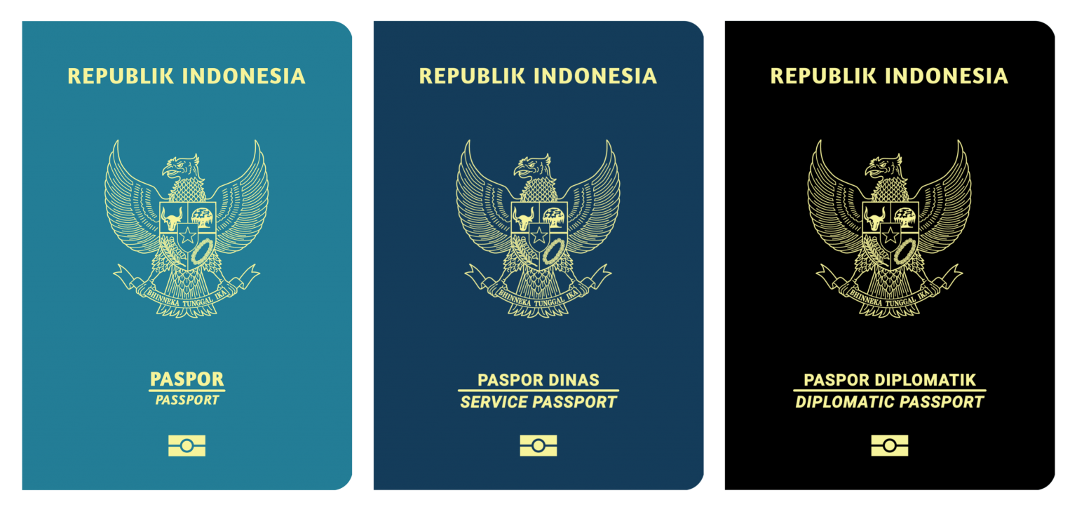 Semua Yang Perlu Anda Ketahui Tentang Paspor Indonesia