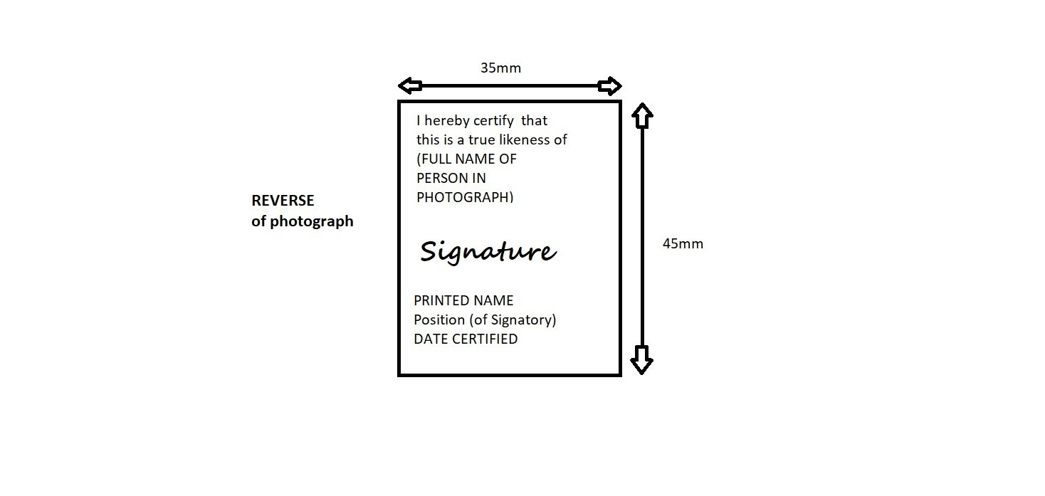 UK Driving Licence Photo Requirements Countersign