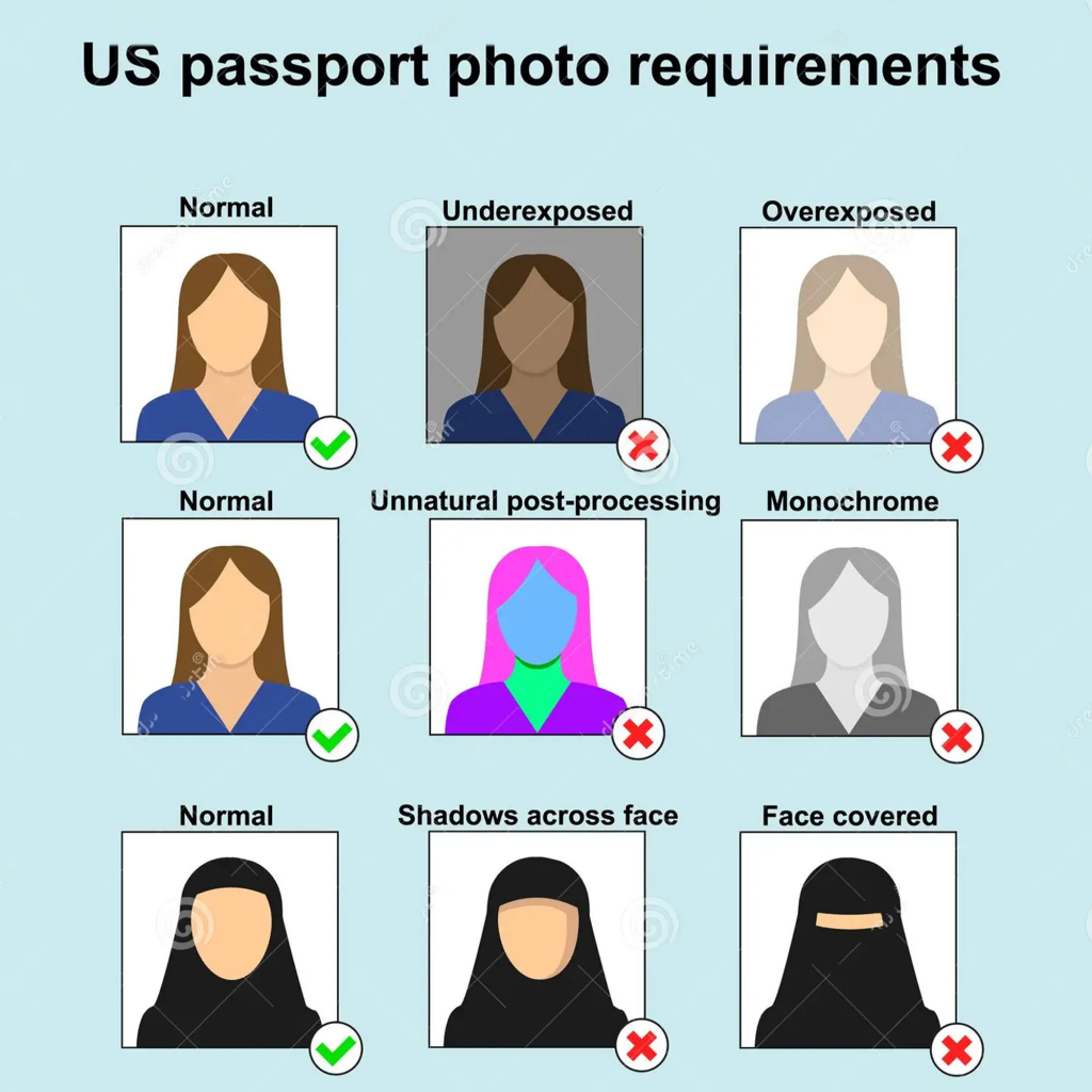 US passport picture requirements