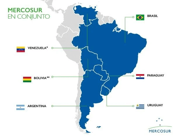 MERCOSUR