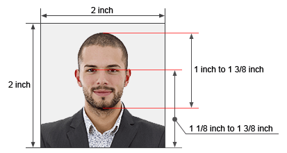 us passport picture size