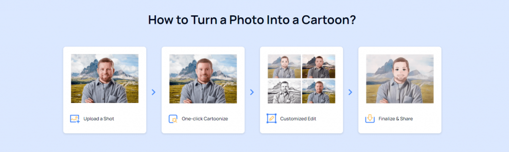 How To Turn Your Photos Into Cartoons For Free?