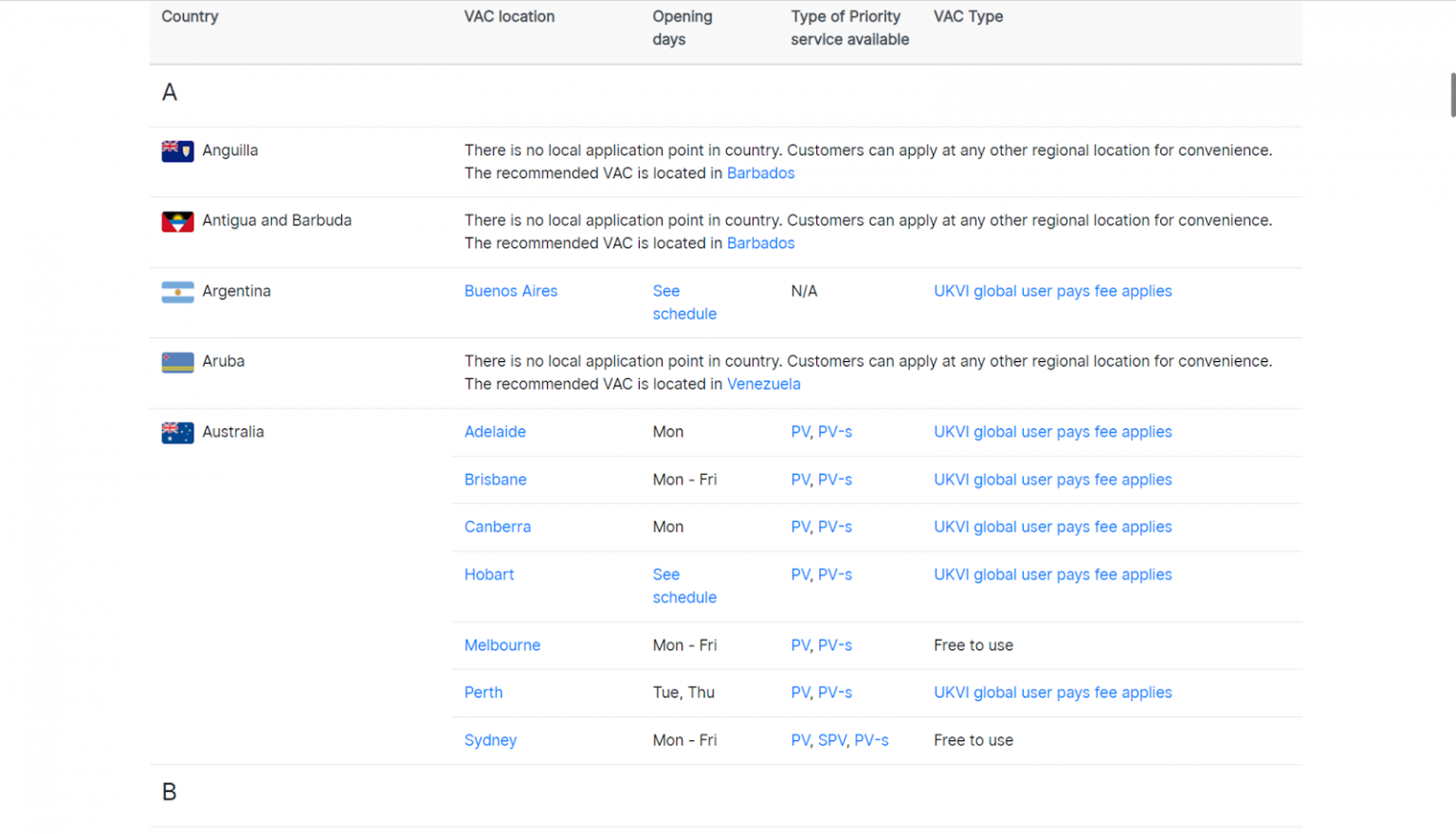 How to Track UK Visa with GWF Number