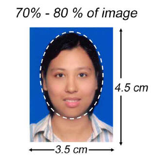 philippine passport photo size