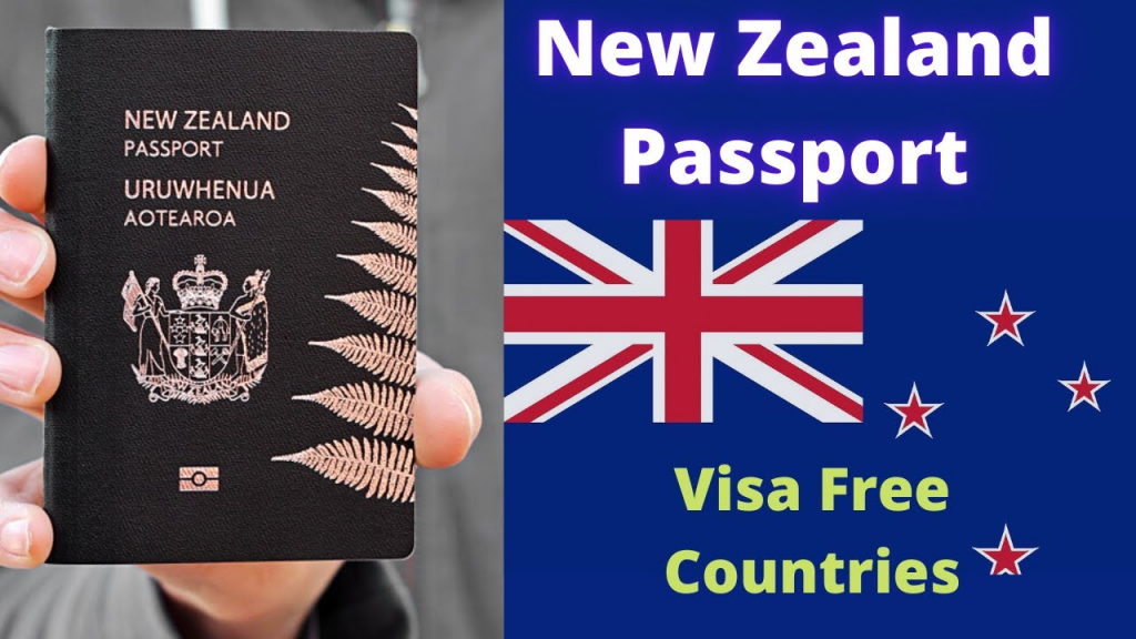 NZ Passport Visa-Free Countries