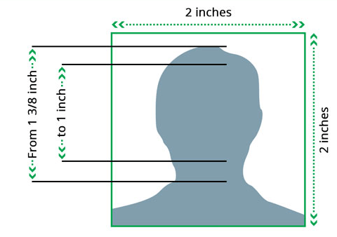 2x2 picture requirements