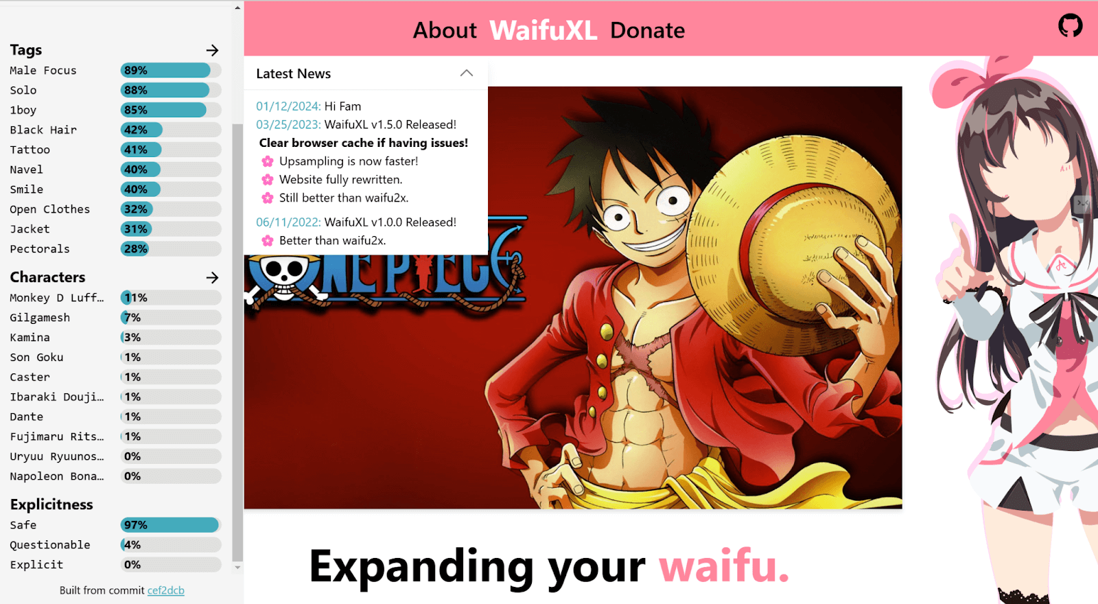 WaifuXL