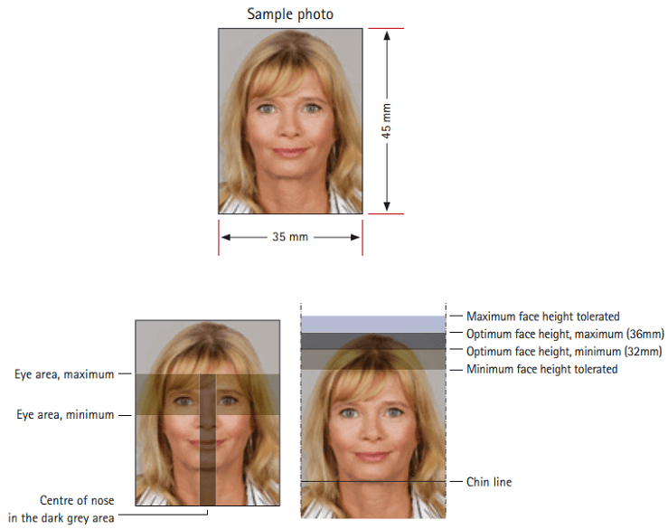 german passport photo size and requirements