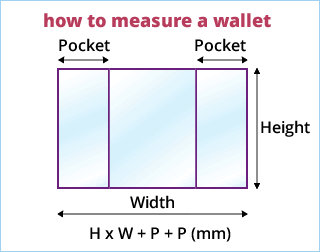 how to measure a wallet