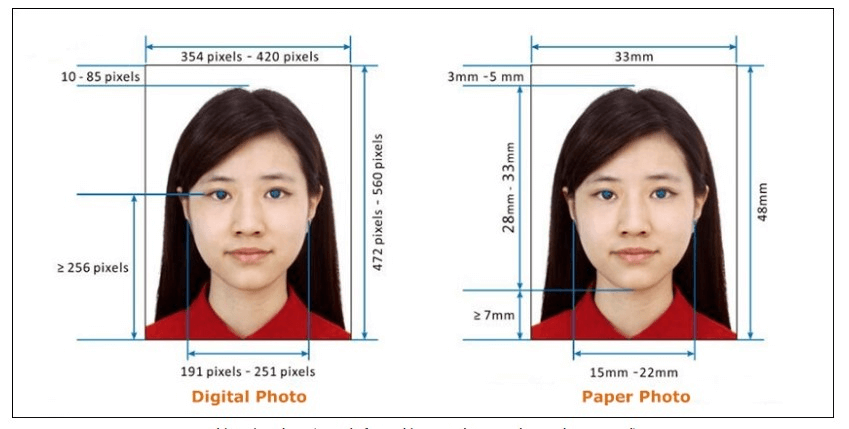 china visa photo samples