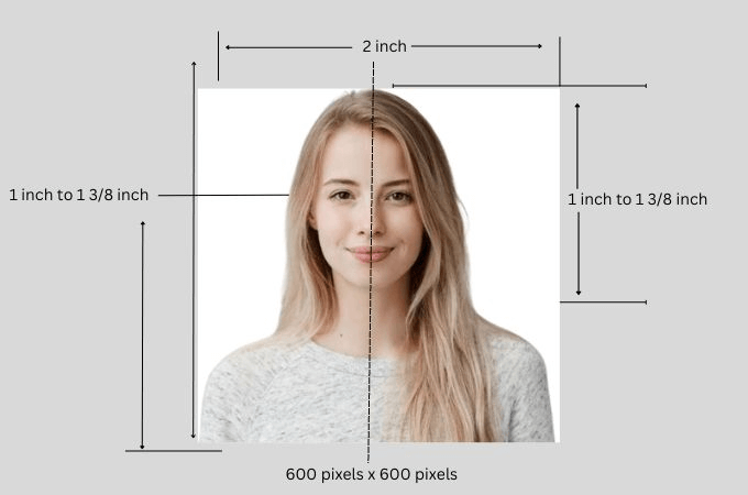 2x2 inch photo requirements