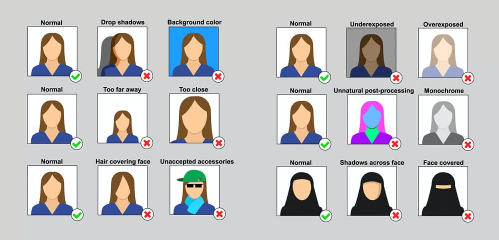 US Visa Photo Requirements