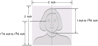 2x2 inch us visa photo size