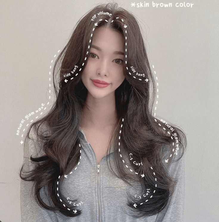 korean hair style