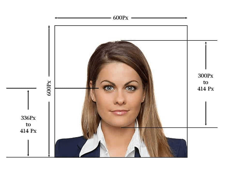 DV Lottery Photo Requirements