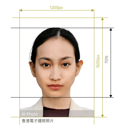 hksar passport photo