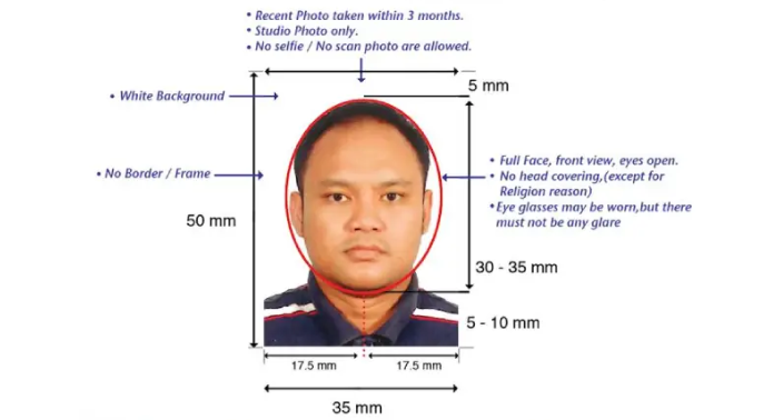 Malaysia Passport Size Photo Requirement