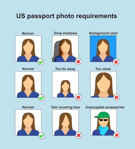 US passport photo requirements