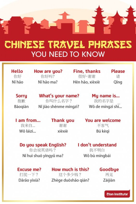 simple Chinese phrases