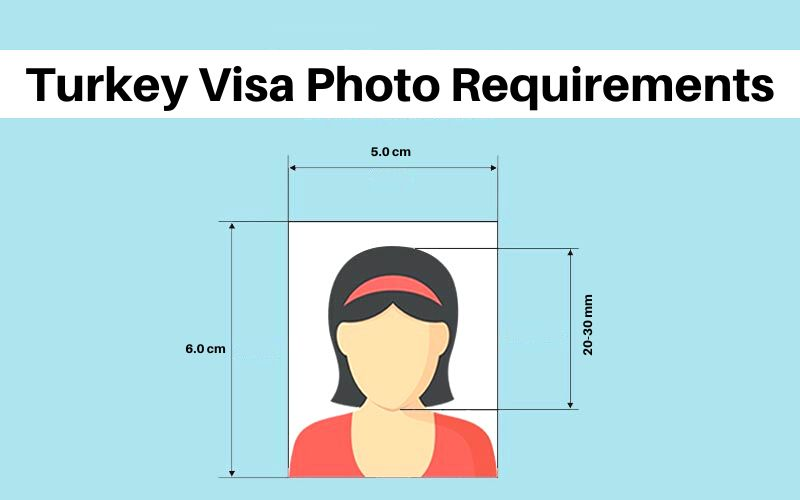 Turkey Visa Photo Requirements