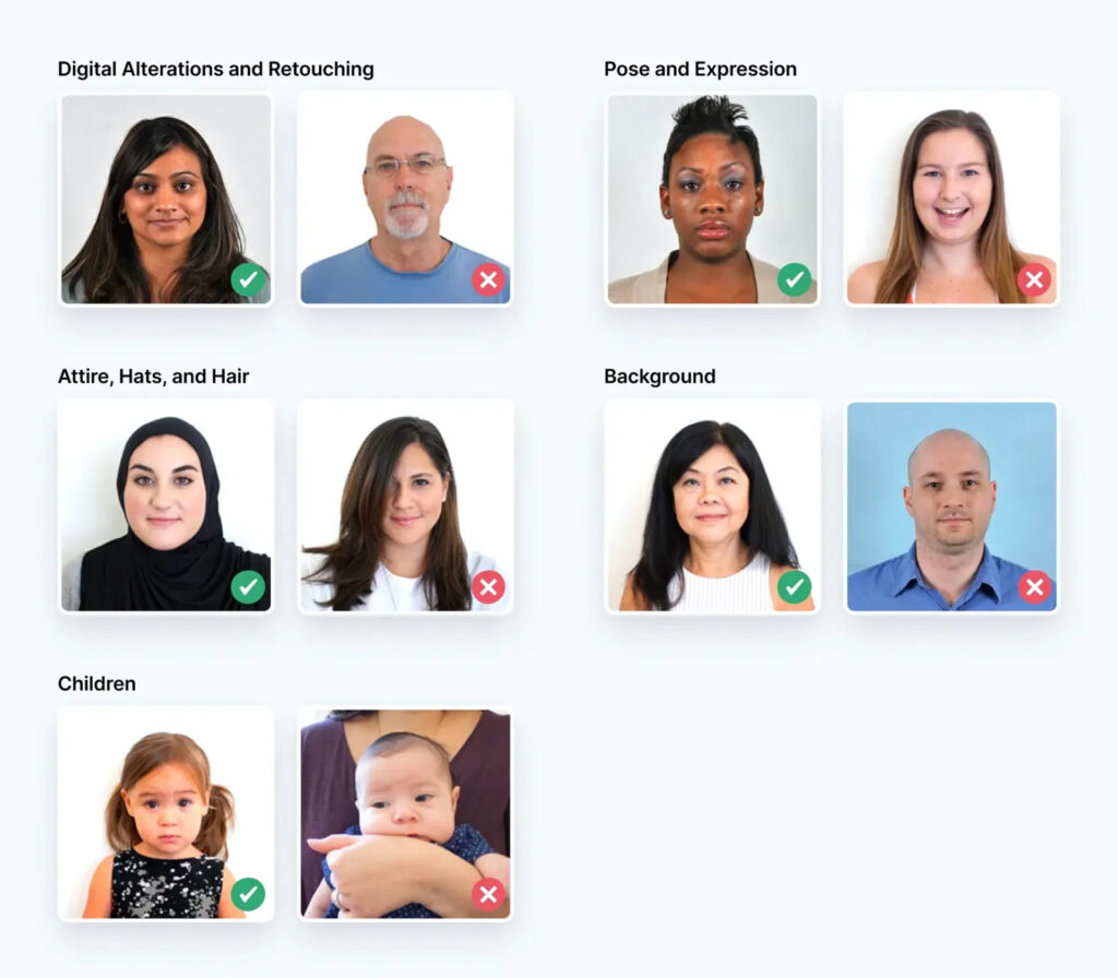 2x2 photo requirements